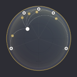 Panner Collection Bundle (Perpetual) - Plugins - Digital Media ...